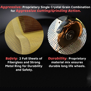Meule multifonctionnelle 230x6.0x22.23mm pour outils électriques sans fil I - Product Image 3