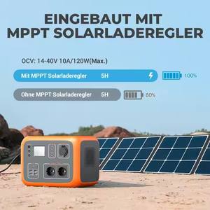 Pour la centrale solaire portable <span class=keywords><strong>Bluetti</strong></span> 300W/<span class=keywords><strong>500Wh</strong></span> avec contrôleur MPPT pour les voyageurs - Product Image 4