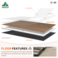 Revêtement de sol SPC à système de clic, 3-8 mm, planches moyennes, étanche, résistant à l'usure, design moderne de technologie allemande pour garage et cuisine