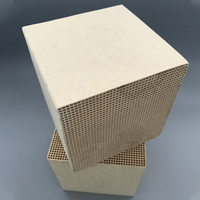 Céramique de 165g, prix d'usine