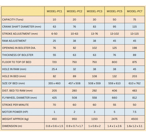 High Performance Mechanical Power <b>Press</b> C Type Machine For Metal Forming Punching Stamping And Industrial Sheet - Product Image 3
