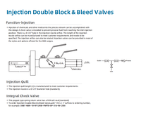 Swagelok Type Injection/Sampling Double Block and Bleed Valves