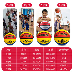 วิทซาร์บาสเก็ตบอล ขนาด 3 4 5 6 7 ลูกยางสำหรับเด็ก ผู้เริ่มต้น ฝึกซ้อม เล่นเกม - Product Image 4