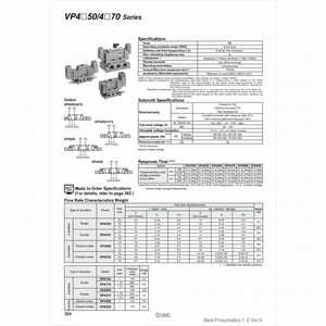 Vanne de commande VP4150-105G d'électrovanne pneumatique SMC - Product Image 1