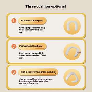 Adjustable Eco-friendly Plastic Toddler Potty Training Seat Ladder Foldable Baby Toilet Trainer Soft Padded Seat Upgraded Potty - Product Image 3