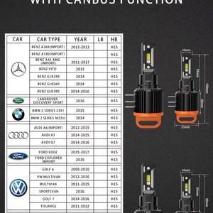 Sanvi New Arrival Key Model Plug and Play H15 Led Bulb Super Bright 100W 6500K for Golf6 Auto Accessories Factory Price - Product Image 5