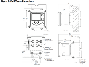 NOUVEAU Transmetteur à double canal Rosemount-1056 1056-02-20-30-AN Emerson Vente chaude Transmetteur multiparamètres pour l'analyse des liquides - Product Image 6