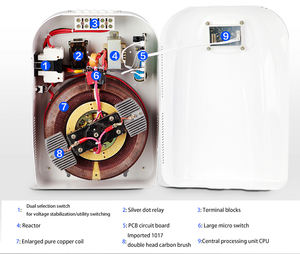 AVR 5KVA 10KVA 15KVA 220V 110V ev voltaj sabitleyici AC duvara monte voltaj regülatörü koruma elektrik 220V 110V - Product Image 6