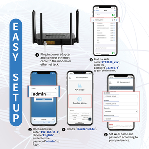 Bộ định tuyến wifi AC1200-Bộ định tuyến Internet không dây băng tần kép, cổng Ethernet nhanh 4x10/100 Mbps, Hỗ trợ chế độ điểm truy cập, IPv6 - Product Image 6