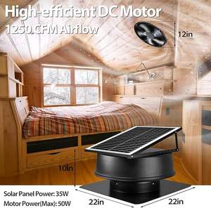Ventilateur <span class=keywords><strong>d</strong></span>'extraction <span class=keywords><strong>d</strong></span>'<span class=keywords><strong>air</strong></span> à moteur CC sans balais à énergie <span class=keywords><strong>solaire</strong></span>, monté sur toit, <span class=keywords><strong>prix</strong></span> usine Australie, OEM - Product Image 4