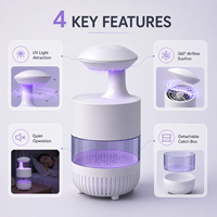 Nouvelle Lampe Anti-Moustiques ZhonNa, Piège à Lumière UV, Aspiration Silencieuse, Attrape-Insectes, Type-C, Accessoire Portable pour Usage Industriel et de Laboratoire