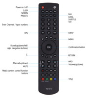 Nuevo Control Remoto para TV RC1910 RC-1910 para televisores Toshiba Sharp Bush