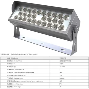 YF-TF05B-T28 Hosen 40 W RGBW Licht-Spot wasserdichte LED-Flügellichter für Außenbereich Garten Hof Landschaft Gebäude Wand LA