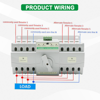 Interruptor de Transferencia Automática, Clase CB, 220V CA, 63A, 4P, Trifásico, Capacidad de Ruptura de 5kA, 50/60Hz, Material ABS, CE