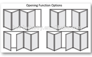 Porte finestre bifold in alluminio <span class=keywords><strong>a</strong></span> fisarmonica pieghevoli insonorizzate - Product Image 6