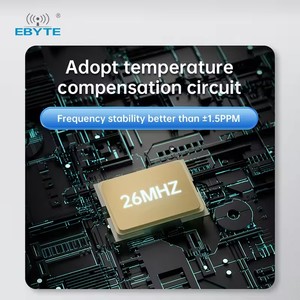 Ebyte ODM E610-DTU(433C20) Adaptateur de Réseau Automatique RS232 / RS485, Serveur de Dispositif IP, Convertisseur Ethernet - Vente Chaude - Product Image 4