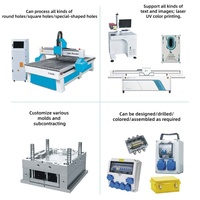 Boîtier électrique extérieur AantiER IP65 étanche en plastique ABS pour ordinateur, boîte de jonction