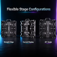 Écran LED Vcore 4K HD couleur P3.91 pour mur vidéo extérieur/intérieur, idéal pour les églises et la location DJ