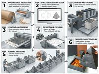 Nouvelle conception de boîte à plateau pyramidale en kraft recyclable personnalisée avec compartiment pour sauce, idéale pour la restauration, les churros, le pain, les gâteaux, les fruits, les desserts