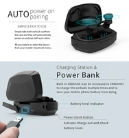 Écouteur espion sans fil, écouteur de téléphone, casque TWS, casque de jeu, écouteurs sans fil, écouteurs Kulaklik avec batterie externe