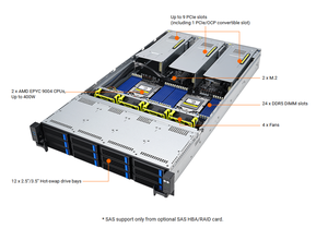 Serveur Rack 2U AMD EPYC 9354 32 cœurs, mémoire DDR5, 24 baies Hot Swap NVMe PCIe 5.0 pour centre de données RS720A-E13-RS24U en stock - Product Image 5
