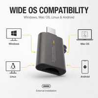 Indikator LED Kuning Kustom Casing Logam Tahan Lama Pembaca Kartu USB C Pembaca Kartu Micro SD TF Adaptor Pembaca Kartu untuk Tablet Komputer