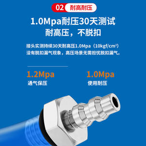 Conector Neumático Miniatura de Acero Inoxidable SMC 3034, Conector Médico Recto/Angular MS-65HL-4/-6-7, Boquilla de Aceite, Tubería de Aire - Product Image 3