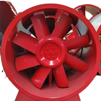Ventilateur axial haute température HTF 500 degrés, souffleur électrique d'extraction de fumée, ventilation anti-incendie