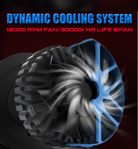 4575 6 puces H4 180W Mini lentille triple, double laser, double tube en cuivre, phare <span class=keywords><strong>de</strong></span> voiture 18000LM 12V modèle F90plus Canbus - Product Image 4