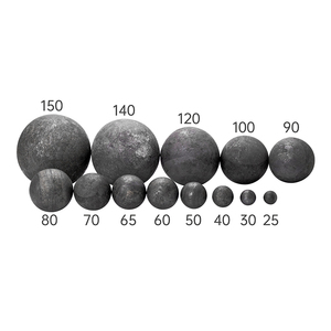 Billes en acier forgé laminées à chaud <span class=keywords><strong>de</strong></span> 50 mm et 60 mm, anti-abrasion, pour broyage du <span class=keywords><strong>charbon</strong></span>, pour centrales électriques, support <span class=keywords><strong>de</strong></span> moulage industriel sur mesure - Product Image 2