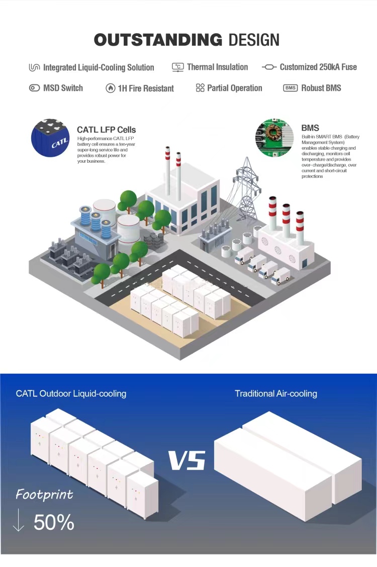 CATL 372KWh Lithium Ion Liquid Cooling Energy Storage Container System ...