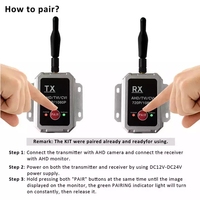 HD 2 canaux 1080p filaire AHD système de caméra longue portée CCTV TVI étanche WIFI transmetteur vidéo de données sans fil aide à l'inversion de voiture