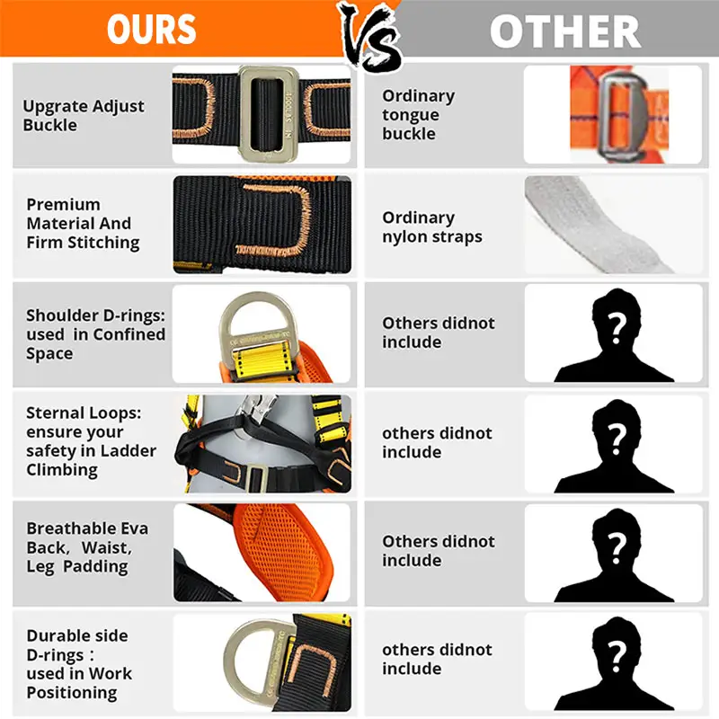 Factory best-selling five point safety belts for high-altitude operations full body safety ropes fall arrest safety belt sets