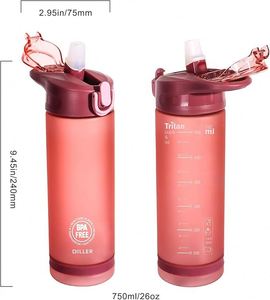 ขวดน้ำพร้อมหลอดดูด 25 ออนซ์ ผลิตจาก Tritan ปลอดสาร BPA ขวดน้ำสำหรับเล่นกีฬาพร้อมฝาปิดแบบพลิก - Product Image 3