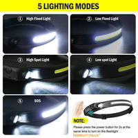 Linterna Frontal de Doble Fuente de Luz XPE COB con Sensor de Movimiento, Haz de Luz Amplio de 230 Grados, Impermeable, Recargable Tipo C, de Silicona, para Camping