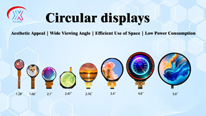 Yousee - Módulo LCD Circular TFT de 5 Pulgadas, 1080x1080, Interfaz MIPI, con Controlador HX8399C, 400 Nits, para Tableros de Motocicletas - Product Image 4