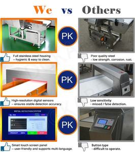 Mantar ve Gıda Güvenliği Uygulamaları için En Küçük Boyutta Profesyonel Dijital Gıda Sınıfı <span class=keywords><strong>Metal</strong></span> Dedektörü - Product Image 5