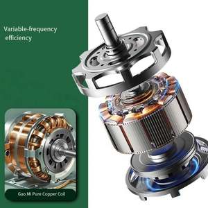 Nettoyeur haute pression 17 LPM à fréquence variable, machine électrique de débouchage de canalisations à <span class=keywords><strong>grand</strong></span> débit, neuve pour les ateliers de <span class=keywords><strong>lavage</strong></span> automobile et l'optique - Product Image 3