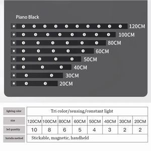 Tira de Luz LED para Gabinete de Aluminio, 6000K Luz Diurna, Diseño Moderno para Montaje en Pared, 30000H de Vida Útil, Acabado Mate Gris Claro - Product Image 5