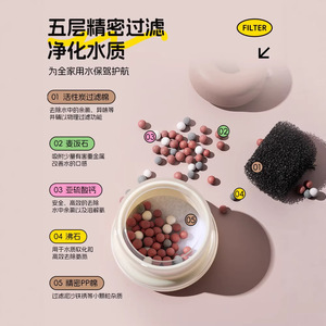 Faucet Filter 5 Layer Stainless Steel Water Purifier Kitchen Splash Proof Water Saving Extender - Product Image 3