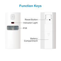 Détecteur de Mouvement PIR Intelligent Tuya Wi-Fi avec Alertes par Application, Système d'Alarme Infrarouge Sans Fil sur Batterie