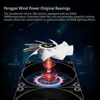 Pendingin Cair CPU Zeromaster ARGB LCD AIO 360mm Radiator Pendingin Air untuk Prosesor LGA1700 AM5 AM4