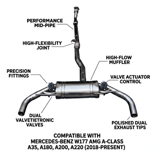 Vortex SS304 Valved Catback Exhaust for Mercedes A-Class W177 AMG A35 A180 A200 A220 Performance Racing Muffler System <b>Kit</b> - Product Image 1
