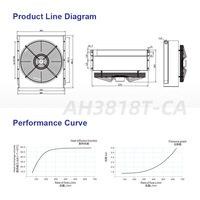 AH3818T 48.2 ㎡   Refroidisseur d'huile à air externe à ailettes pour machine de moulage par injection extra-large, dissipation thermique efficace