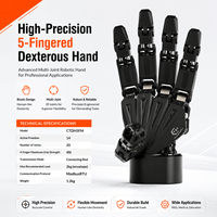 Main robotique flexible à cinq doigts CTDH5FM, 24 degrés de liberté, main robotique habile pour l'automatisation industrielle