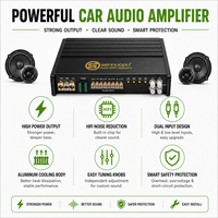 RTS Factory Supply 4 Channels Car DSP Amplifier and Digital Signal Processor for Audio System