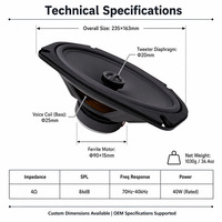 Haut-parleur coaxial de voiture 6x9 en fer avec logo personnalisé, fabricant OEM ODM, commande en gros, MOQ minimum 500 paires, vente en gros de la marque, 12V, 100% testé