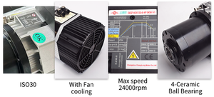 Motor de Husillo de Alta Velocidad 9kW para Máquina Router ATC, Husillo ATC con Rodamiento de Aire, Husillo Refrigerado por Aire 9kW GDZ - Product Image 6