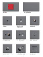 Prise murale industrielle personnalisable 1 poste 13A/16A/15A avec ports USB, certifiée CE ROHS FCC, pour usage domestique, en plastique, IP21