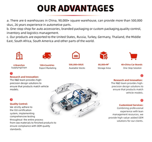 Capot avant en aluminium de qualité supérieure 22943261 pour GMC Canyon 2015 2016 2017 2018 2019 <span class=keywords><strong>2020</strong></span> 2021 2022 - Product Image 3